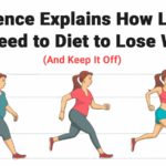 Science Explains How Long You Need to Diet to Lose Weight (And Keep It Off)