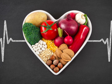 A Heart-Healthy Diet for Cardiovascular Health….A Food Plan